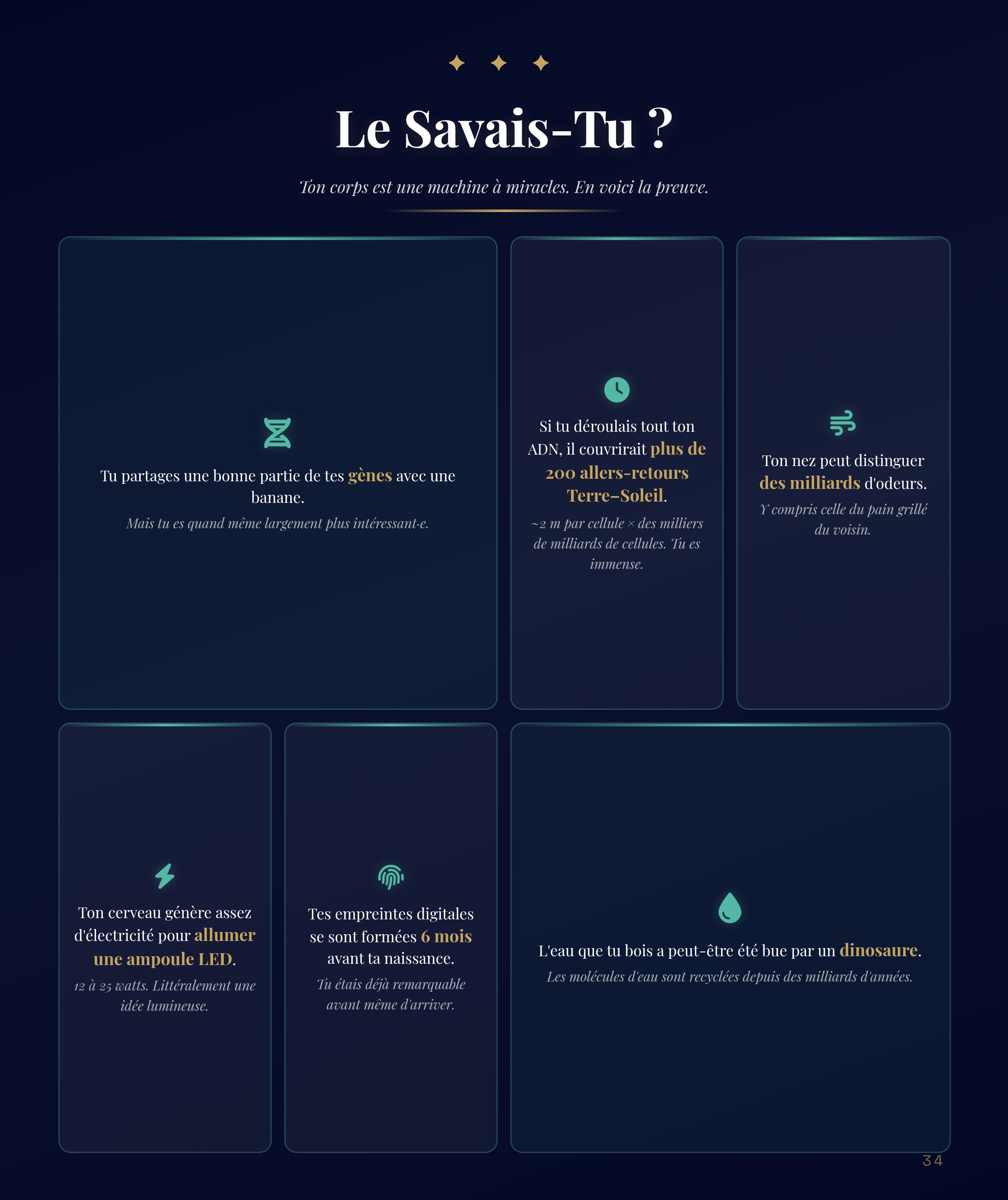 Anecdotes surprenantes du jour de naissance
