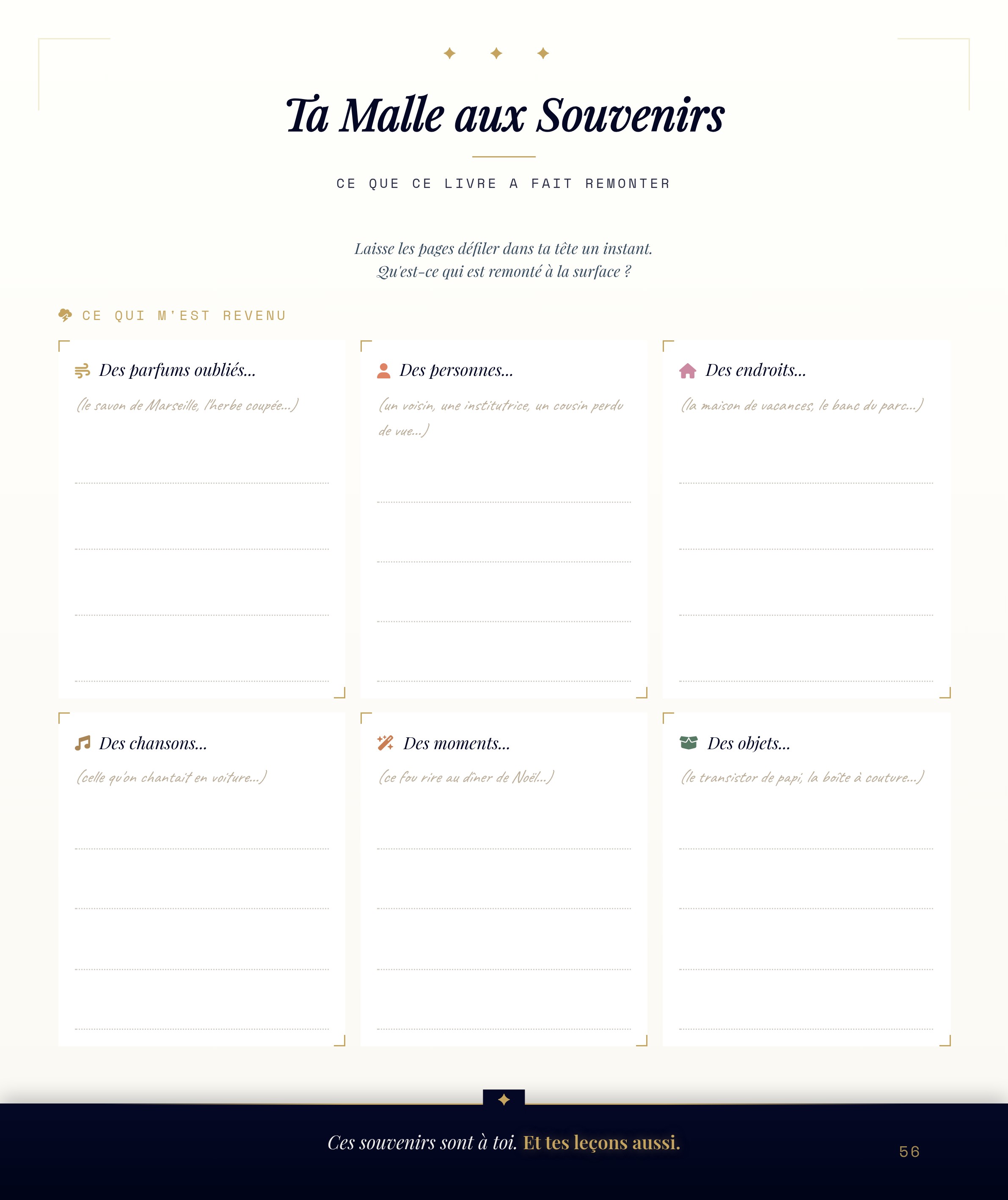 Ta malle aux souvenirs